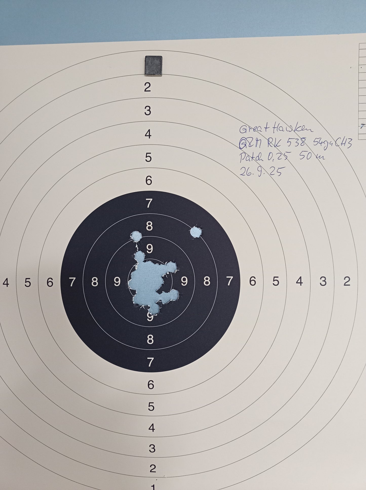 Kal. .538 | Bleikugel gerollt